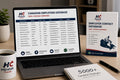 Employer Contact Database ( 5000 Companies )